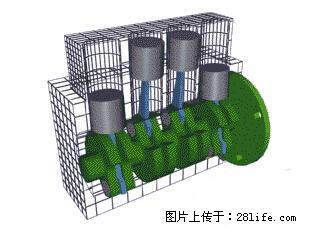 你知道怎么热车和取暖吗？ - 车友部落 - 信阳生活社区 - 信阳28生活网 xy.28life.net