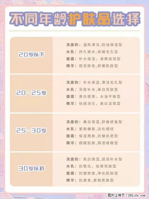 【姬存希】不同年龄，不同护肤的选择，你选对了吗？请爱惜自己！ - 生活日用品 - 居家生活 - 信阳分类信息 - 信阳28生活网 xy.28life.net