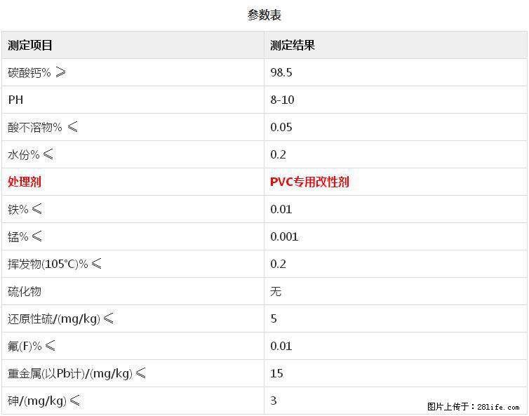 【桂林三鑫新型材料】PVC管材专用复合钙 超细改性碳酸钙 - 新手上路 - 信阳生活社区 - 信阳28生活网 xy.28life.net