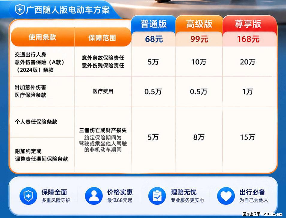 【骑行保障】安全骑行，保障随行！电动车专属保险上线啦！ - 信阳生活资讯 - 信阳28生活网 xy.28life.net